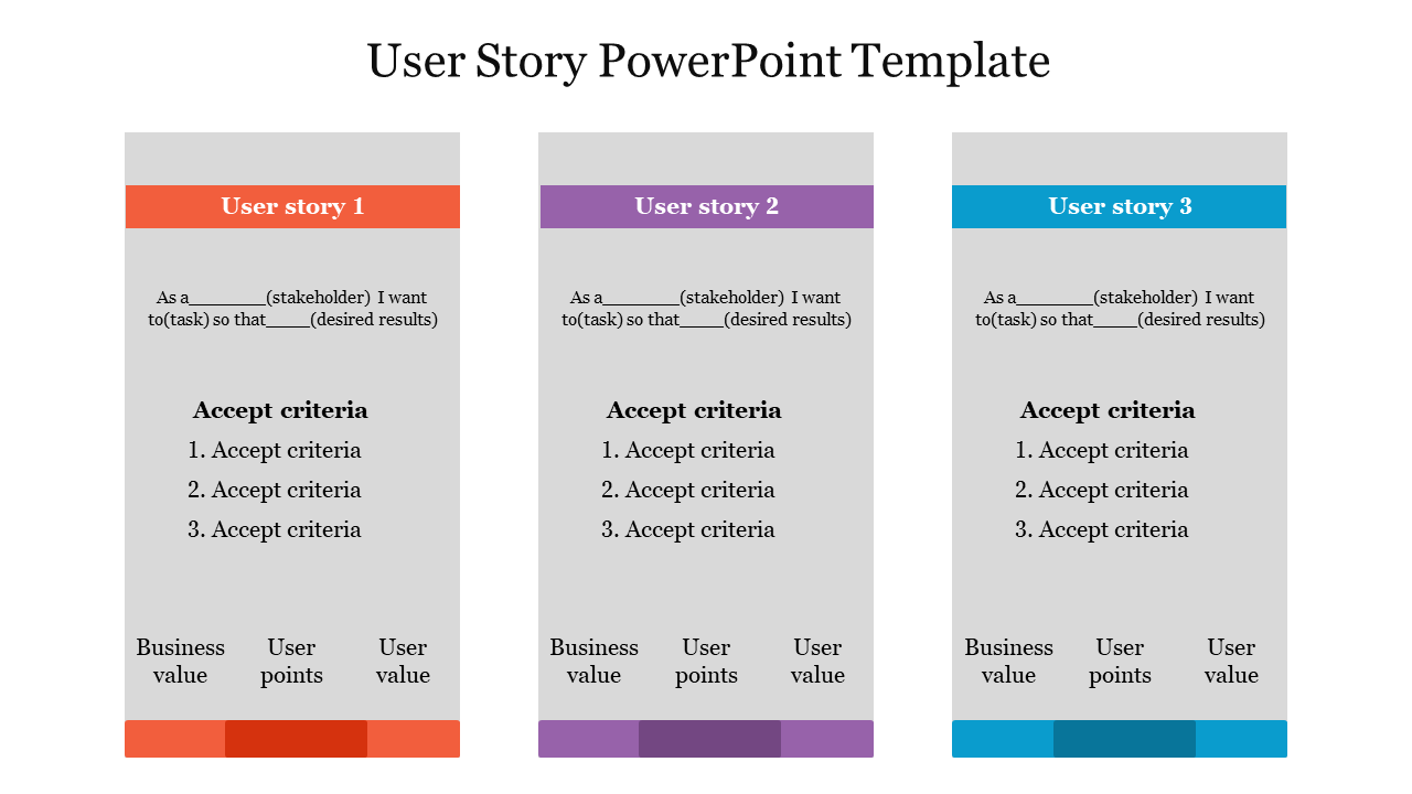 User Story PowerPoint Template